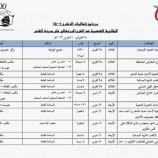 حضرموت تُحيي الذكرى الـ 500 للمقاومة الشعبية ضد الغزو البرتغالي على مدينة الشحر التاريخية