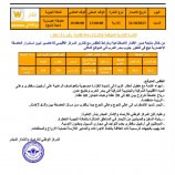 مركز الإنذار المبكر بمحافظة حضرموت يصدر تنبيه رقم ((1)) حول مستجدات العاصفة المدارية “تيج” التي تتخلّق في بحر العرب