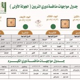 تتواصل فعاليات مهرجان حضرموت الرياضي الرابع  مواجهات نارية في لعبتي الكيرم والتوربين ضمن الألعاب الشعبية بمقهاية بابحير بالمكلا