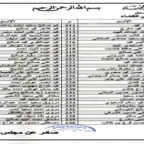 المعهد العالي للقضاء يُعلن أسماء المقبولين للدفعة (24) دراسات تخصصية عليا..