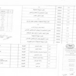 الشؤون الاجتماعية توقف مكاتب خدمات في عدن من دون تراخيص وتخدم الحوثي والإخوان