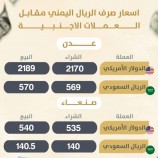 اسعار صرف الريال اليمني مقابل اسعار صرف العملات الاجنبية لهذا اليوم الاربعاء 22 يناير 2025م