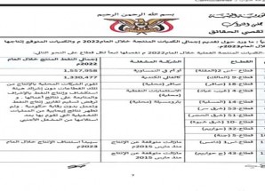 عائدات النفط والغاز خارج سيطرة الدولة..وثيقة تكشف فسادا مأرب اليمنية