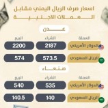 اسعار صرف الريال اليمني مقابل اسعار صرف العملات الاجنبية لهذا اليوم الاربعاء 29 يناير 2025م