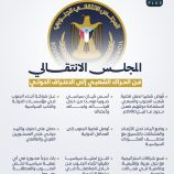 ثمان سنوات من الصمود والتحول: المجلس الانتقالي الجنوبي بين التحديات والإنجازات