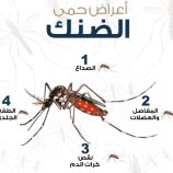 الصحفي والمساعد الطبي فهد التركي .. يوجه نصائح طبية هامة بسبب انتشار حمى الضنك