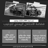 #يوم_الاحتلال_اليمني_للجنوب   ‏وحدة 77 المشؤومة: دفنت في مرحلتها الانتقالية إلى الأبد فلا داعي للتباكي عليها