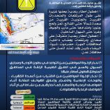 الأرصاد الجوية تحذر من أمطار رعدية في عدة محافظات