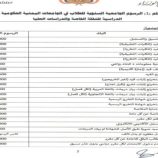 رئيس الوزراء يوحّد الرسوم الجامعية ويمنع تحصيلها بالعملات الأجنبية