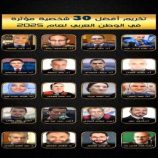 الدكتور جمال الجعدني ضمن قائمة أفضل 30 شخصية عربية مؤثرة لعام 2025م