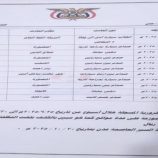 شرطة السير بالعاصمة عدن تسجل 2399 مخالفة مرورية خلال أسبوع