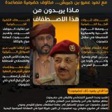 مراقبون : تحركات عمرو بن حبريش تتقاطع مع مصالح الحوثيين والإخوان في حضرموت