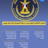 مدير مكتب رئيس المجلس الانتقالي الجنوبي، د.محمود شائف  قراءة في مضمون بيان المجلس الانتقالي الجنوبي بشأن دعوة المملكه العربيه السعودية للحوار.