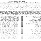 وزارة الشؤون الاجتماعية والعمل تحذر: البيان المنسوب لمنظمات المجتمع المدني في حضرموت والمهرة غير رسمي وغير قانوني