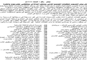 وزارة الشؤون الاجتماعية والعمل تحذر: البيان المنسوب لمنظمات المجتمع المدني في حضرموت والمهرة غير رسمي وغير قانوني