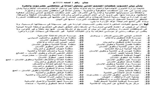 وزارة الشؤون الاجتماعية والعمل تحذر: البيان المنسوب لمنظمات المجتمع المدني في حضرموت والمهرة غير رسمي وغير قانوني