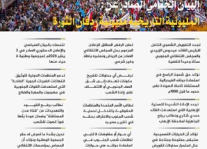 بيان مليونية الصمود والتصدي – ردفان بتاريخ 5 فبراير 2026م