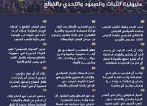 الضالع تنتفض في “مليونية الثبات”: سيادة الجنوب خط أحمر.. والشرعية لمجلسنا الانتقالي وقواتنا المسلحة