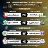 قرعة بطولة شهداء المستقبل الواعد لكرة القدم بمديرية سيئون 2026 شهدت مباريات قويه ومواجهات مرتقبه.