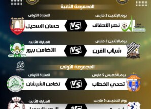 قرعة بطولة شهداء المستقبل الواعد لكرة القدم بمديرية سيئون 2026 شهدت مباريات قويه ومواجهات مرتقبه.