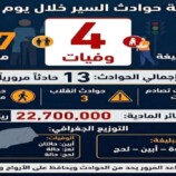 4 قتلى و17 مصابًا في 13 حادث سير خلال يوم واحد