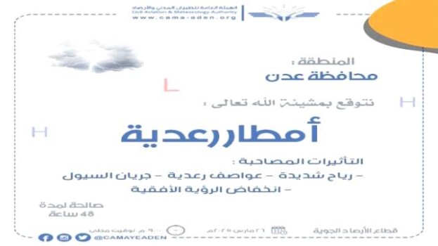 الأرصاد تتوقع هطول أمطار رعدية ورياح شديدة في عدن