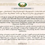 الإمارات تعلن اعتراض 4 صواريخ باليستية و 25 طائرة مسيرة