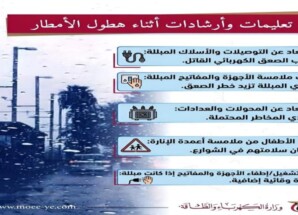إرشادات رسمية للمواطنين لاتخاذ الاحتياطات اللازمة خلال موسم الأمطار