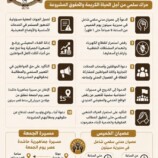 أبرز ما جاء في بيان أبناء وادي حضرموت