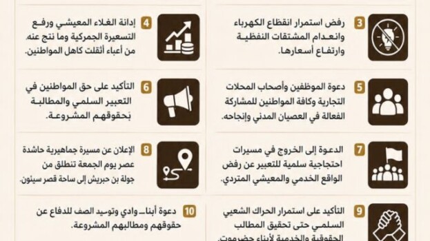 أبرز ما جاء في بيان أبناء وادي حضرموت