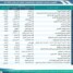 الحوثيون يدرجون عشرات الفعاليات الطائفية والسياسية ضمن التقويم المدرسي للعام الجاري